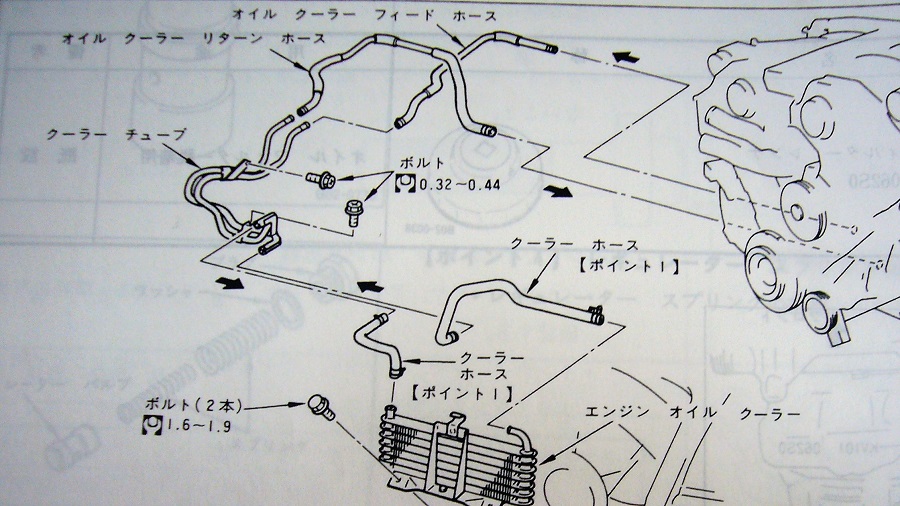 z32オイルクーラーホースの交換