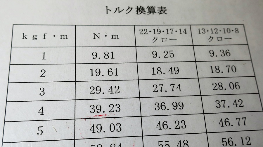 z32O2センサーの交換